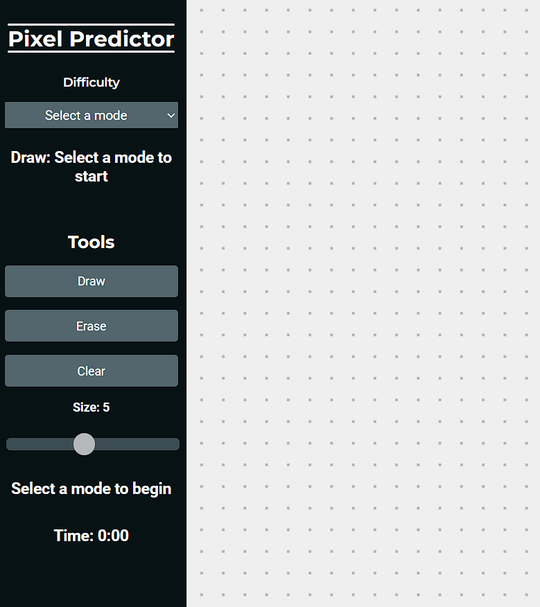 pixel predictor image